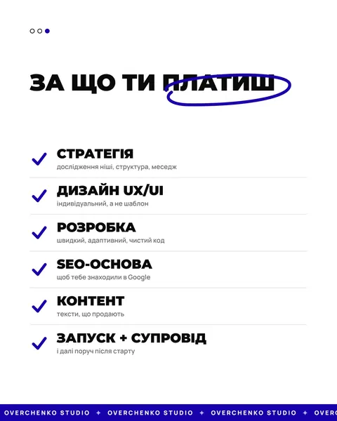 Веб-студія — карусель — Overchenko Studio