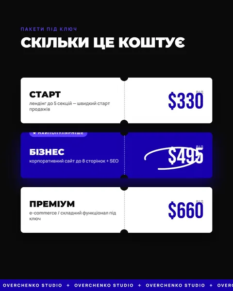Веб-студія — карусель — Overchenko Studio